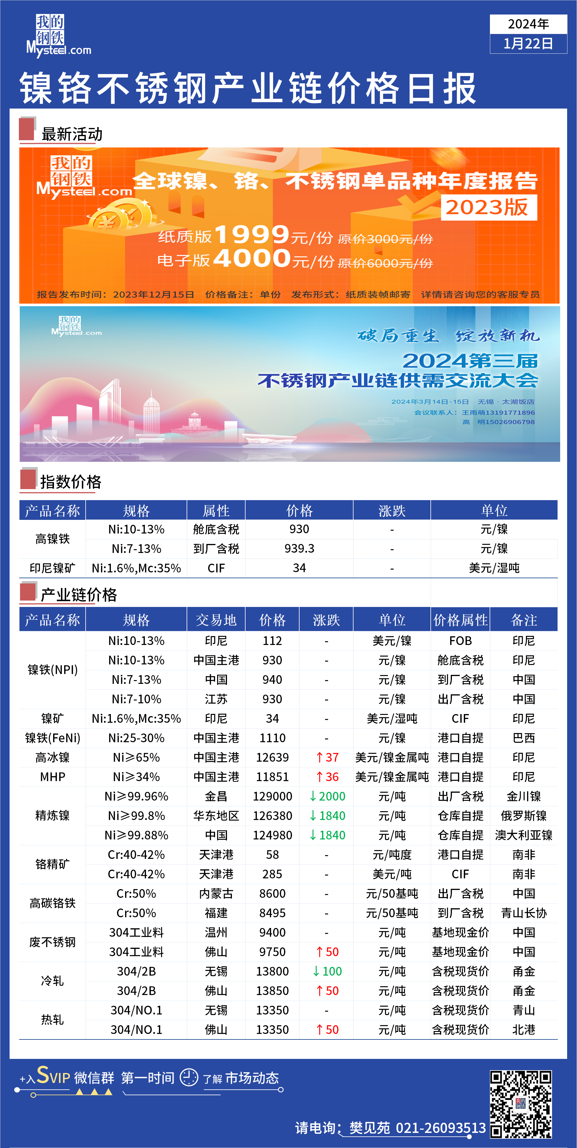 今日最新镍铁价格行情,今日最新镍铁价格行情分析