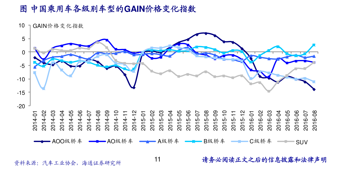 小红书揭秘，聚乙烯价格行情深度分析📉🔍