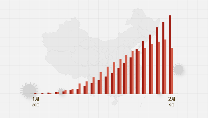 最新边境疫情动态，一种观点的分析及其影响