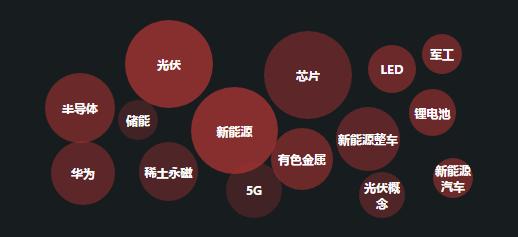 大同滴滴快车政策最新调整通知