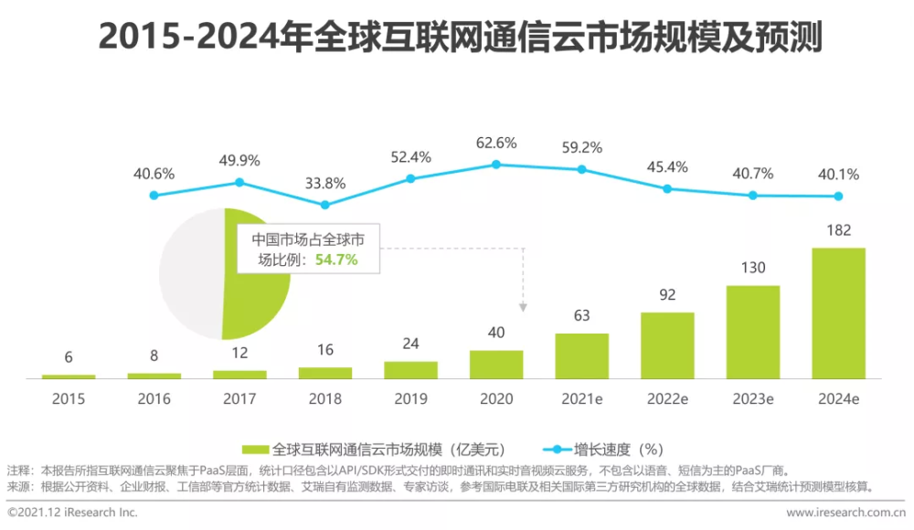 ＂2024今晚香港开特马第26期＂的：稳固执行战略分析_物联网版5.91
