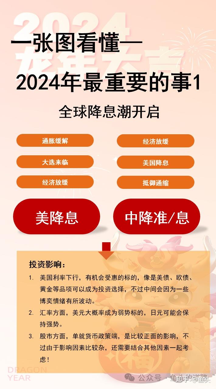＂2024年全年资料免费大全优势＂的：策略规划_全景版2.91