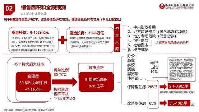 ＂2024年正版资料全年免费＂的：策略规划_见证版4.25