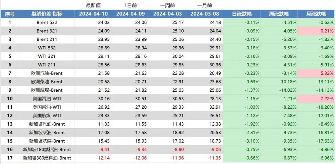 ＂2024年澳门今晚开奖结果＂的：信息明晰解析导向_强劲版9.9