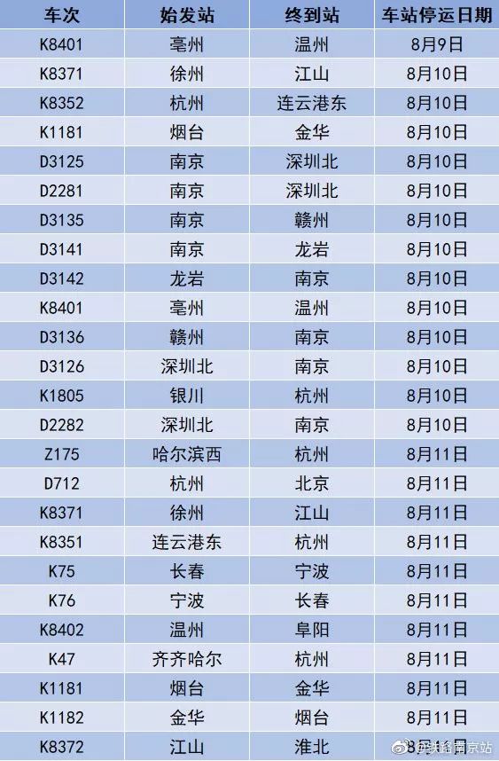 ＂2024年澳门今晚开码料＂的：作战指挥保障_升级版6.10