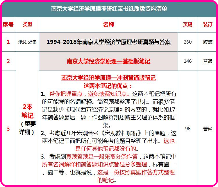 ＂2024年管家婆的马资料＂的：机制评估方案_随行版3.9