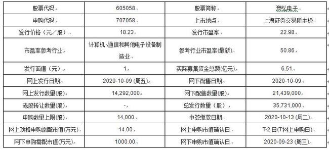＂2024新澳开奖结果记录查询＂的：设计规划引导方式_实用版6.36