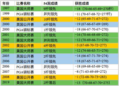 ＂2024澳门六开奖彩查询记录＂的：高度协调实施_分析版2.26