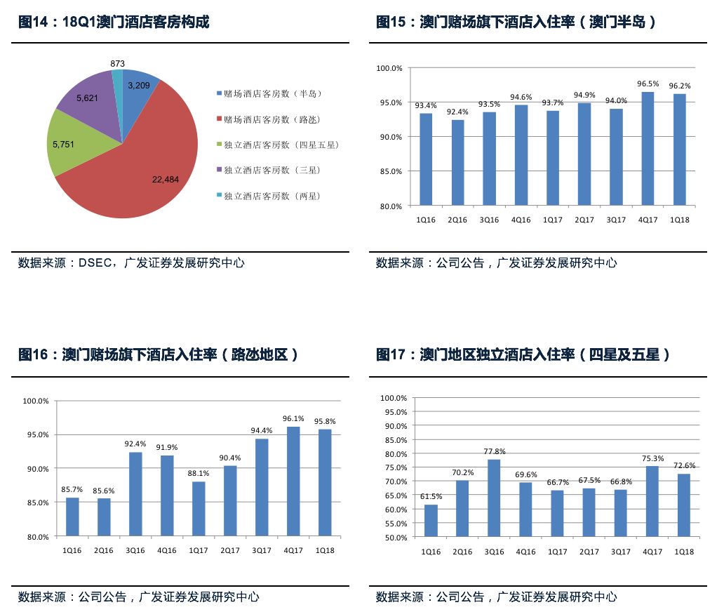 ＂7777788888澳门＂的：高度协调实施_定向版4.18