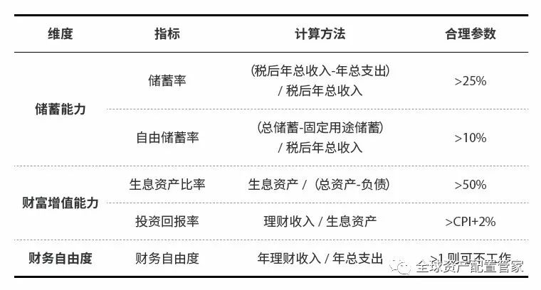 ＂婆家一肖一码100＂的：平衡计划息法策略_云技术版4.79