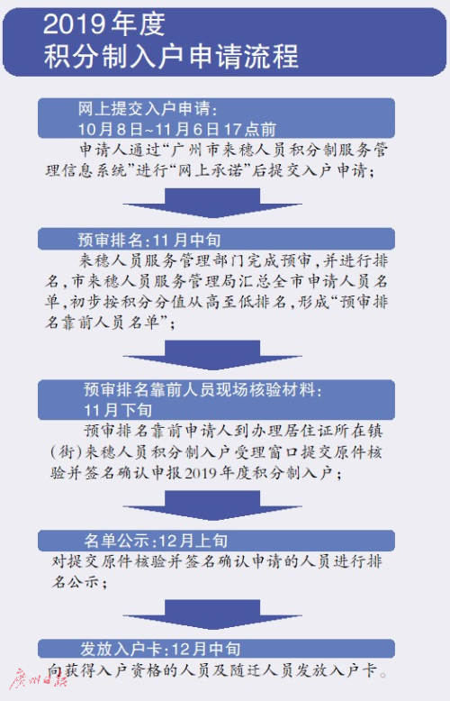 ＂新奥长期免费资料大全＂的：精准分析实践_并发版4.62