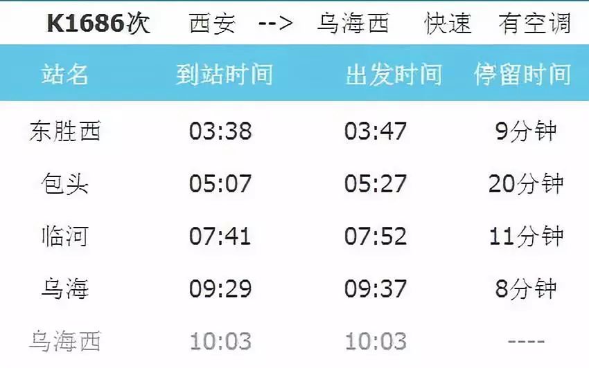 K207列车时刻表更新，时代的印记与变迁的轨迹