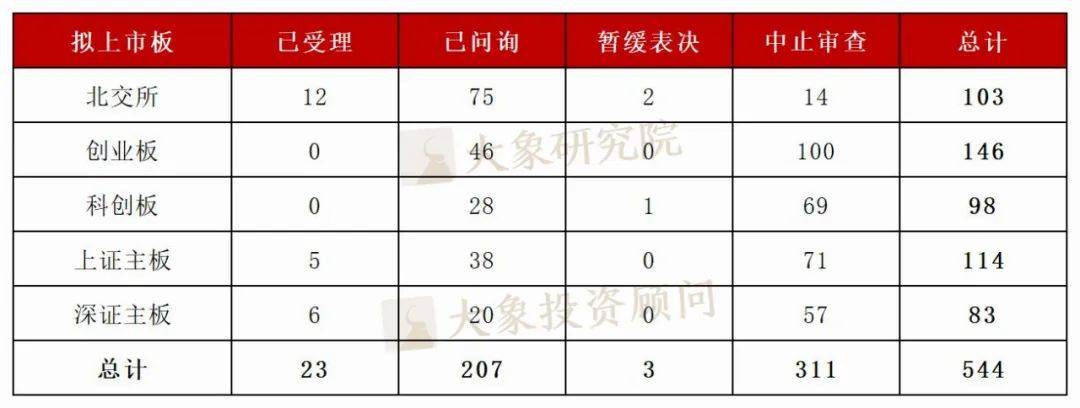 上市企业排队名单背后的自然美景心灵之旅探索