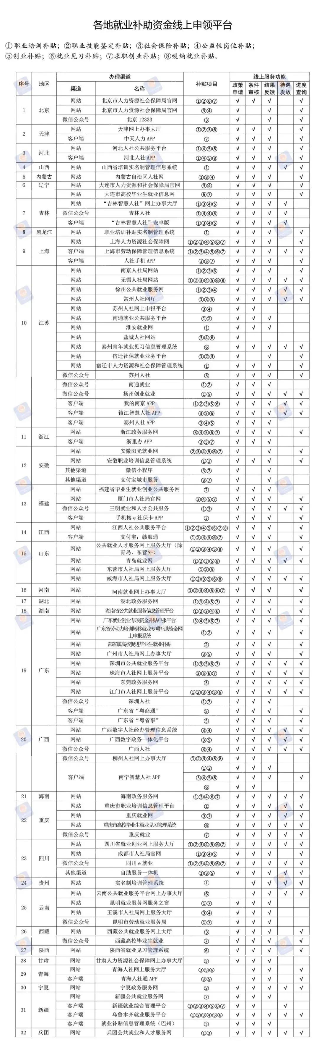 河南焦作最新通知深度解读与观点阐述全解析