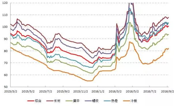 天融信股票，家庭小幸运的关联与投资机会