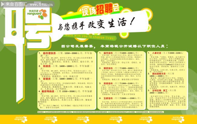 从化华润万家最新招聘信息公告