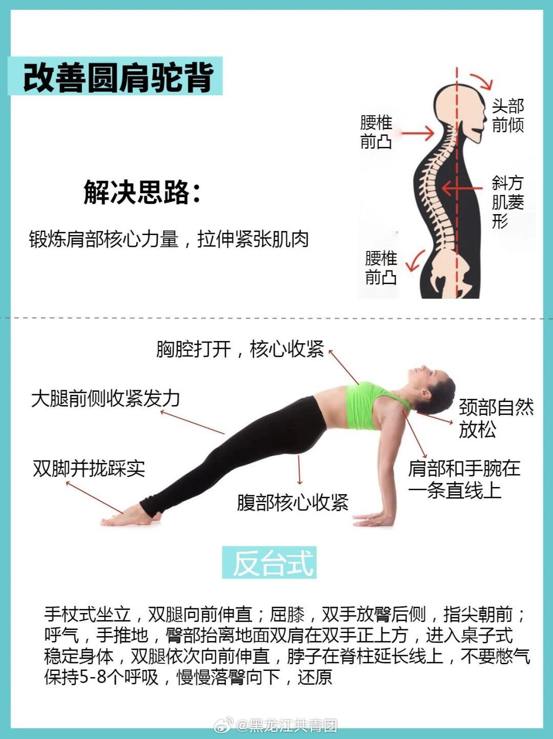 最新驼背治疗步骤指南，矫正驼背的有效方法