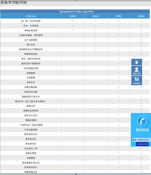 ＂77777888管家婆四肖四码＂的：安全性方案执行_1440p1.3