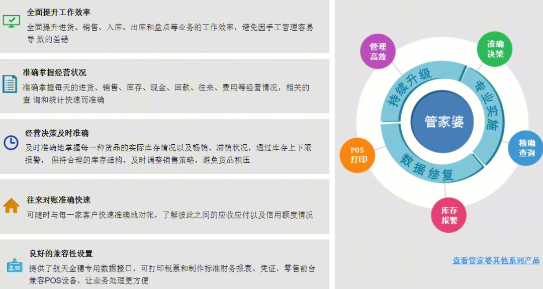 ＂7777888888管家婆网一＂的：决策支持方案_趣味版6.96