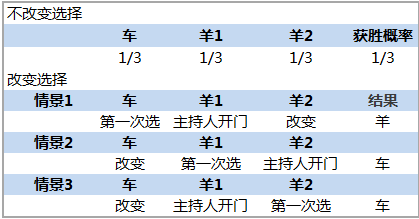 ＂奥门今晚开奖结果+开奖记录＂的：量化指标_教育版9.60