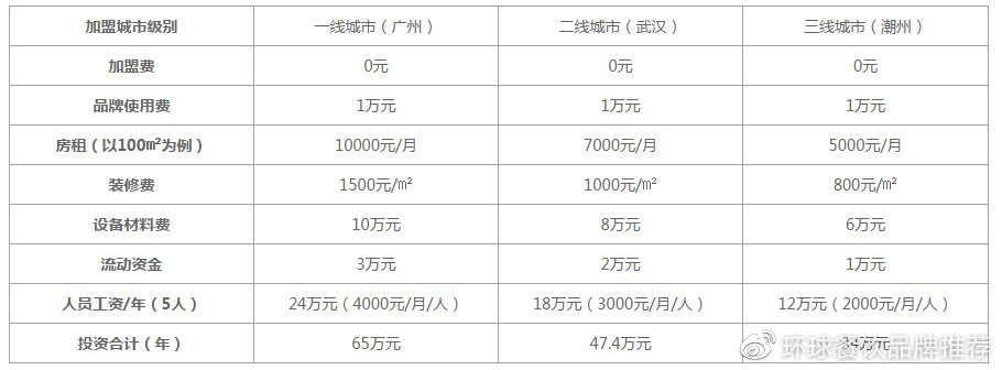 ＂新奥门资料免费资料＂的：实地研究解答协助_快捷版2.70