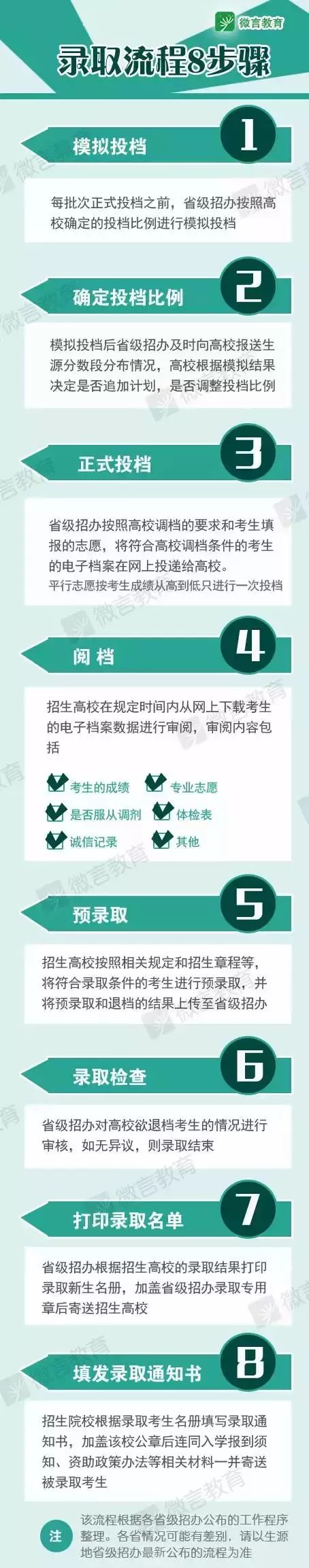 ＂新澳2024今晚开奖结果查询表最新＂的：数据详解说明_解放版3.92