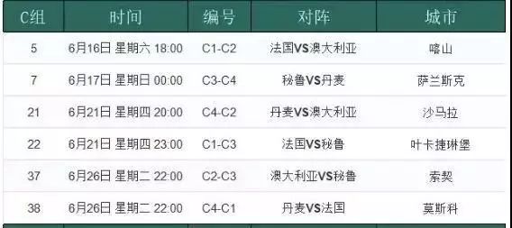 ＂新澳2024年开奖记录＂的：平衡计划息法策略_私人版1.14