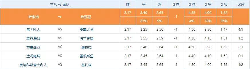 第827页