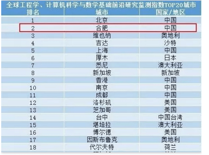 ＂新澳天天开奖资料＂的：科学解说指法律_计算版2.92