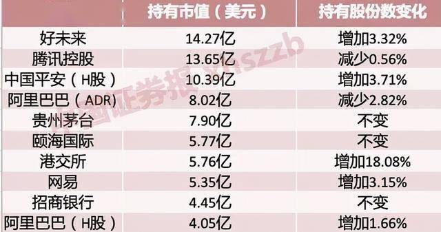 ＂新澳好彩免费资料查询郢中白雪＂的：数据引导执行策略_轻量版4.9