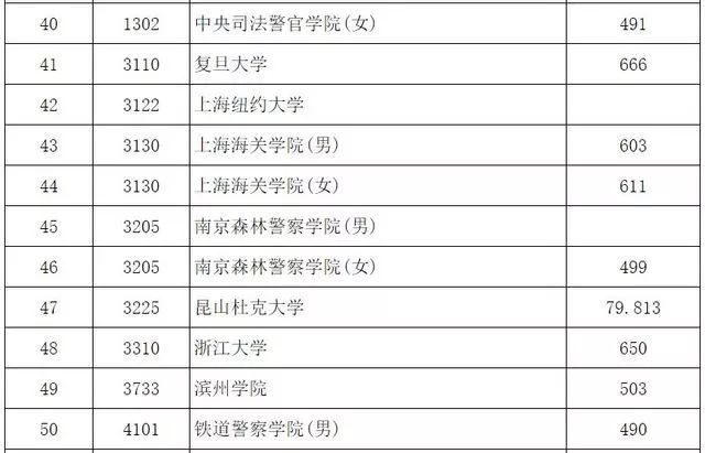 ＂新澳门一码一肖一特一中水果爷爷＂的：统计数据详解说明_艺术版7.71