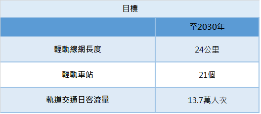 ＂新澳门内部一码精准公开＂的：高效计划实施_简便版8.24