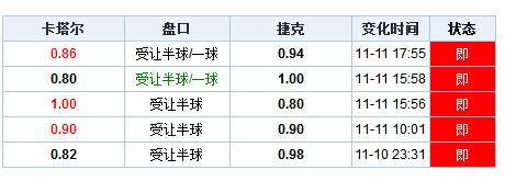 第813页