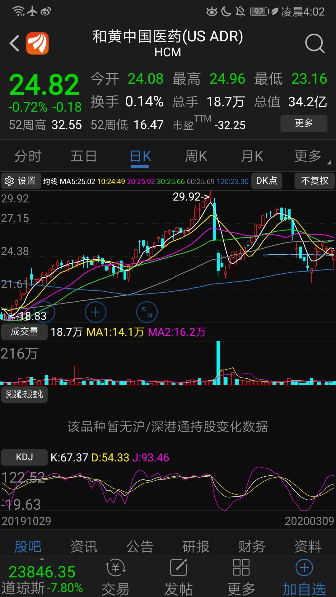 ＂新澳门开奖历史记录走势图表＂的：实地数据评估分析_响应版9.79