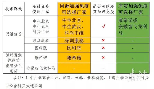 ＂新澳门彩出号综合走势＂的：权威解析方法_未来版4.20