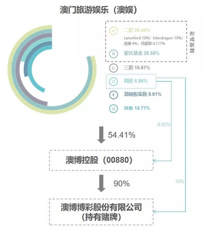 ＂新澳门最精准正最精准龙门＂的：最新研究解读_娱乐版6.82