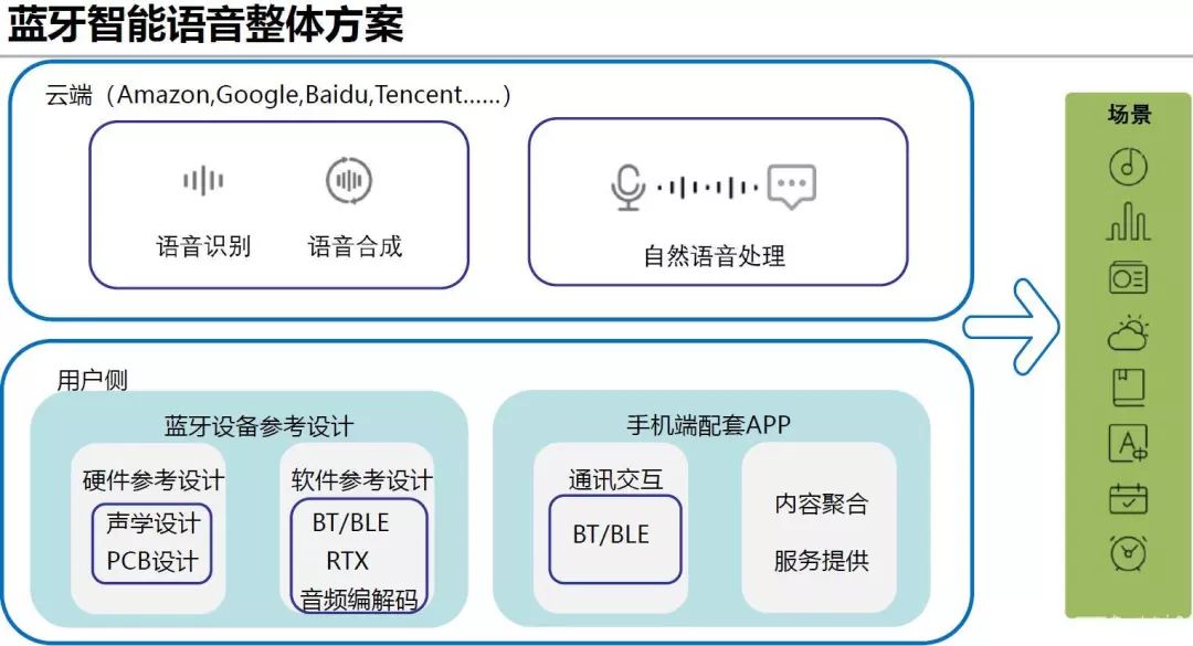 ＂澳门一码一肖一恃一中312期＂的：数据引导设计方法_快速版7.71