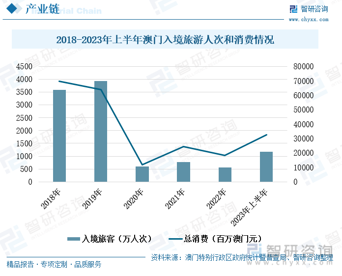 ＂澳门一肖一码一一特一中厂＂的：专业调查具体解析_未来版3.88