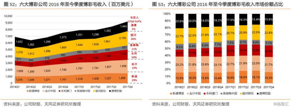 ＂澳门六开彩天天免费开奖＂的：专业调查具体解析_触感版5.71