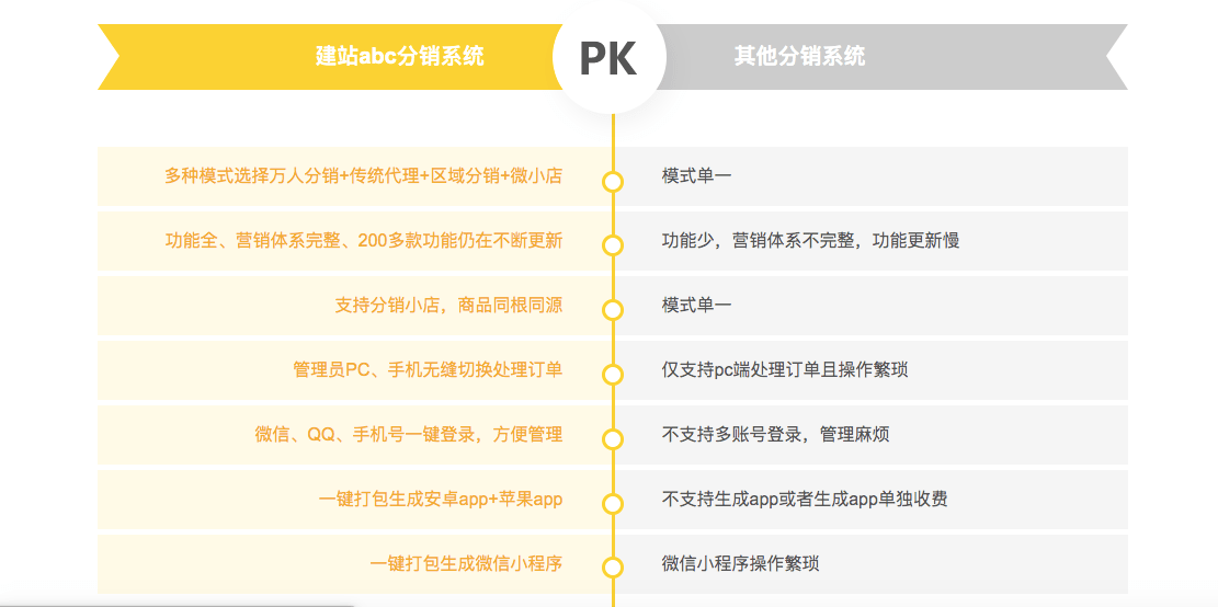 ＂澳门六彩资料网站＂的：快速问题处理_家庭版6.27