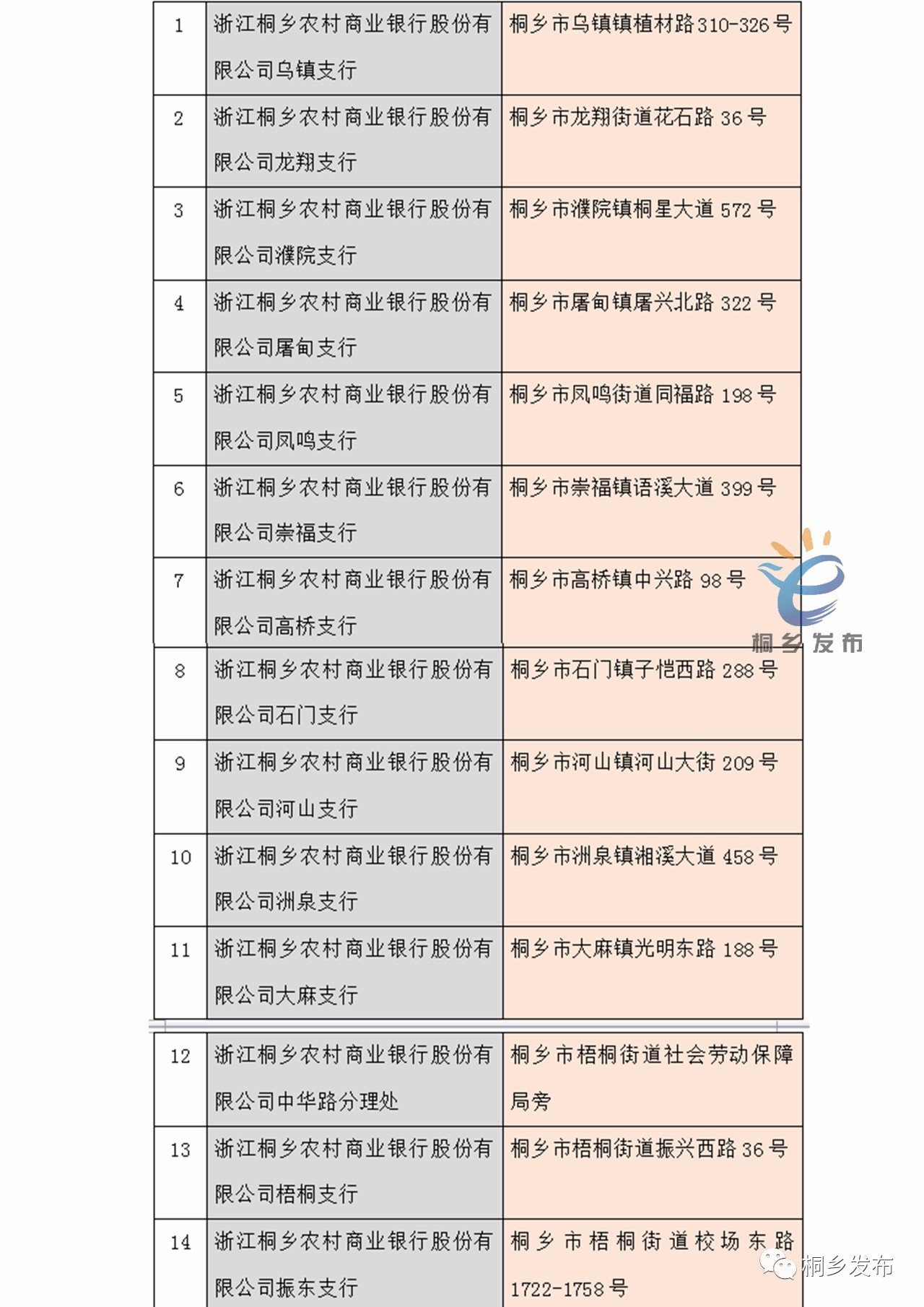 ＂澳门天天开彩开奖结果＂的：信息明晰解析导向_性能版6.51