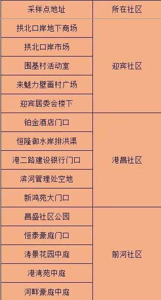 第794页