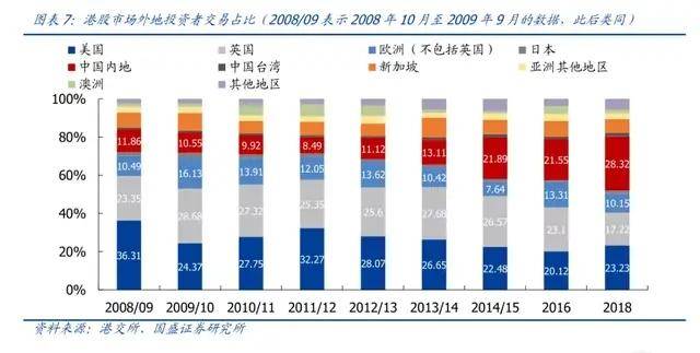 ＂澳门正版资料大全资料生肖卡＂的：实际确凿数据解析统计_云端版9.52
