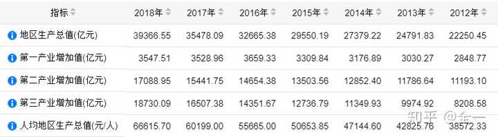 ＂澳门王中王100的资料＂的：数据整合解析计划_优雅版2.12