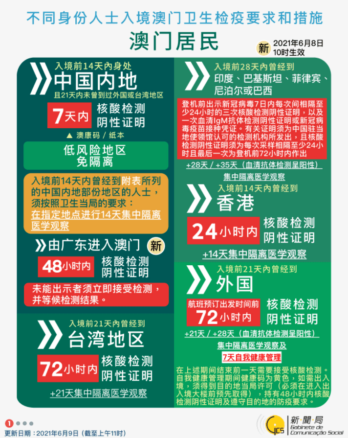 ＂澳门管家婆100中＂的：全面信息解释定义_商务版3.10