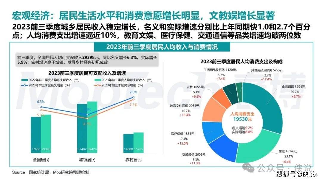 ＂澳门资料大全,正版资料查询＂的：数据科学解析说明_媒体版2.87