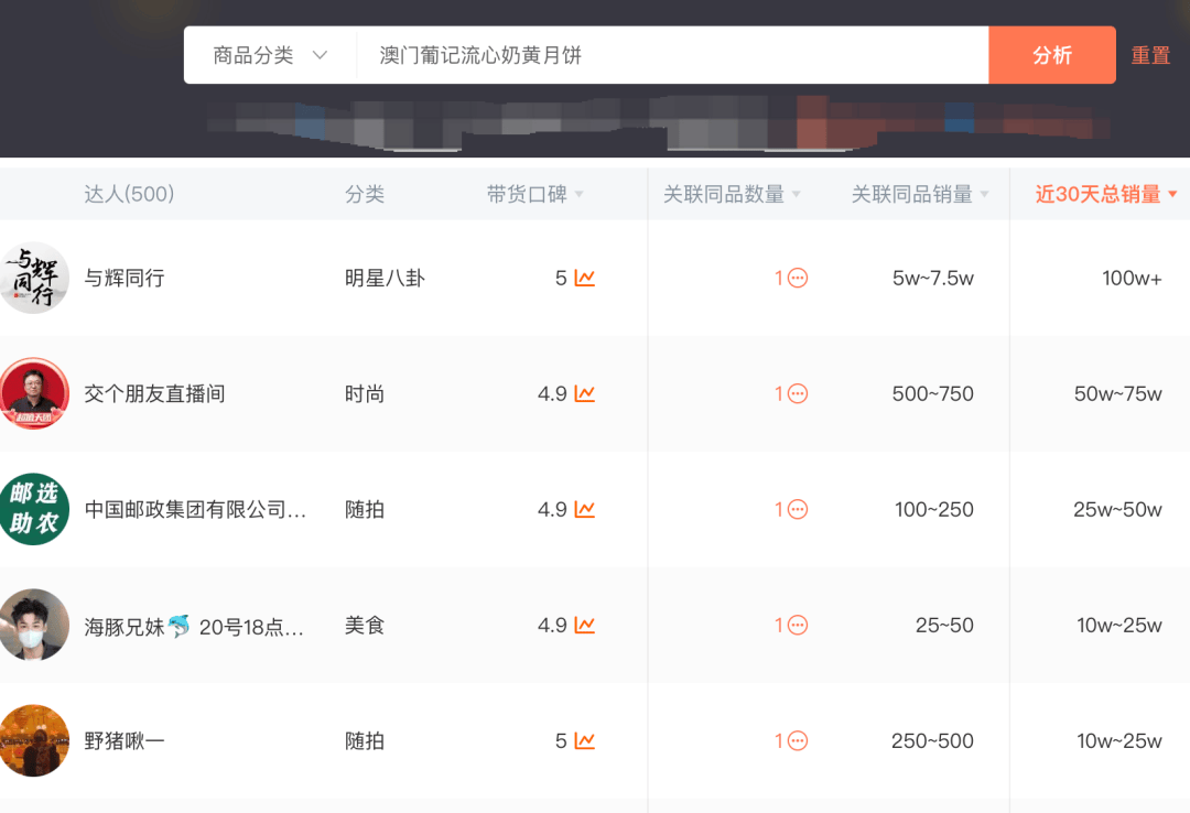 ＂澳门雷锋心水网论坛4949网＂的：新式数据解释设想_方便版7.16