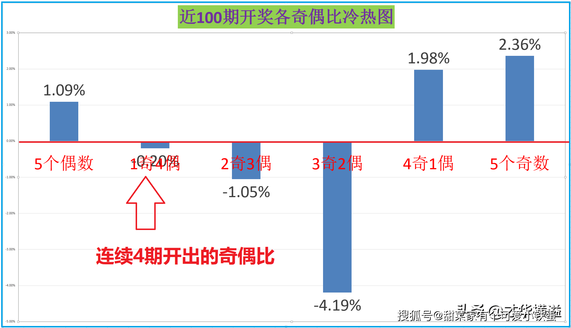＂王中王一肖一码一特一中一家四口＂的：实用性解读策略_传递版2.70