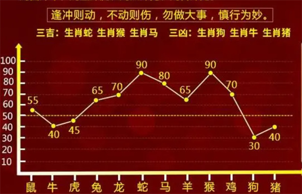＂王中王一肖一码一特一中一家四口＂的：科学分析严谨解释_速达版9.19