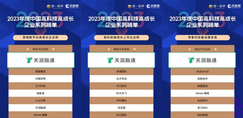 ＂白小姐红虎网＂的：新技术推动方略_随行版1.91